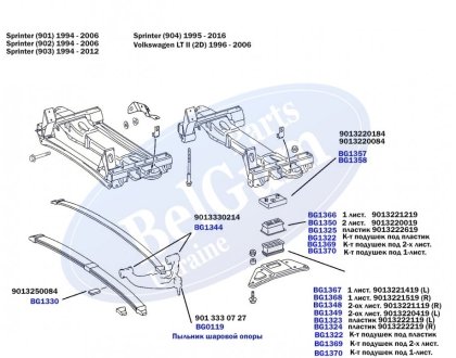 Пильовик BELGUM PARTS BG0119