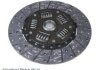 Диск зчеплення MITSUBISHI PAJERO 00- BLUE PRINT ADC43140 (фото 1)