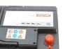 Акумулятор BOSCH 0 092 T30 130 (фото 7)