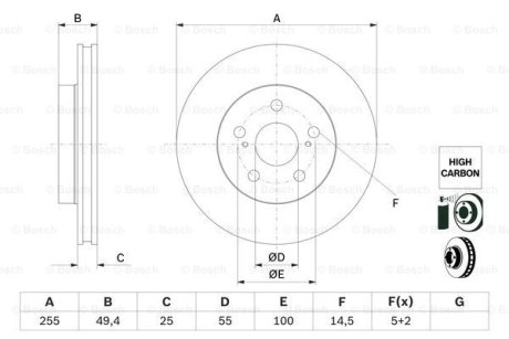 Диск гальмівний BOSCH 0986479F72