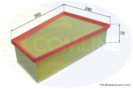 - Фільтр повітря (аналогWA9521/LX1885) COMLINE EAF623