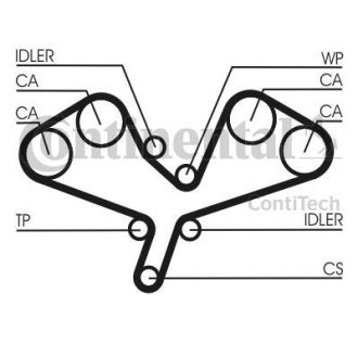 Комплект ременя ГРМ AUDI A6 (4F2, C6), A4 (8E2, B6) 3.0 (Вир-во) Contitech CT1068K2 (фото 1)