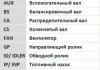 Пас ГРМ з довжиною кола понад 60см, але не більш як 150см Contitech CT1071 (фото 2)