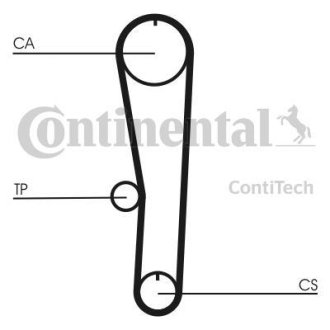 Ремінь ГРМ Contitech CT1132