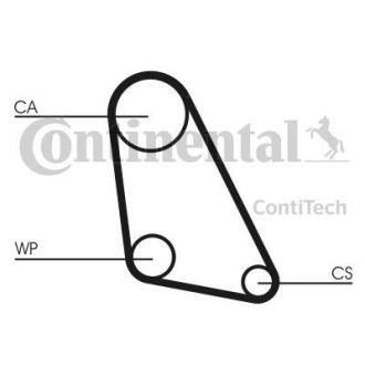 Ремінь ГРМ Contitech CT534