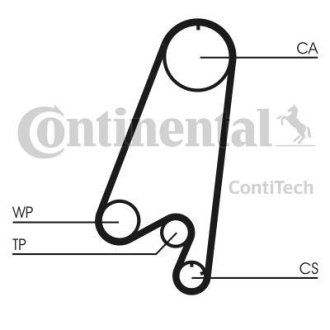 Роликовый модуль натяжителя ремня Contitech CT910K1