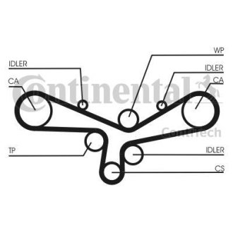 Деталь Contitech CT920WP2 (фото 1)