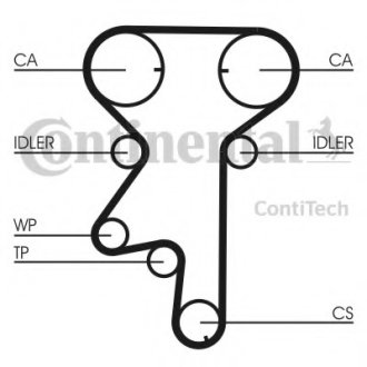 Комплект ГРМ Contitech CT975WP5 (фото 1)