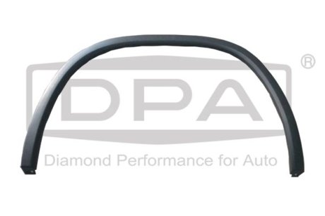 Накладка арки колеса DPA 88541793202