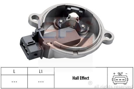 VW датчик фази AUDI 1,8-2,8: A3/4/6 VW SKODA SEAT EPS 1953365