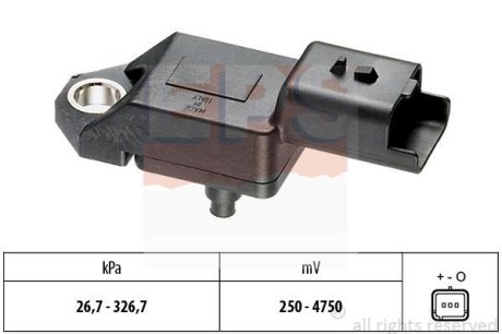 CITROEN датчик тиску повітря C5 2,2HDi 06-, PEUGEOT, FORD, LAND ROVER EPS 1993136