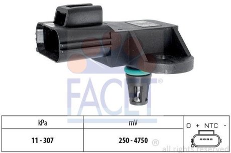 Датчик тиску наддуву Boxer/Jumper 2.2HDi 06- FACET 103205