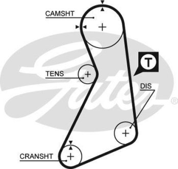 Ремінь зубчастий Gates 5399XS