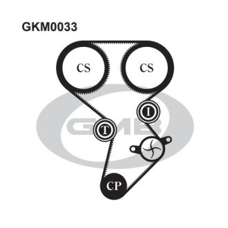 Ремонтний комплект для заміни паса ГРМ GMB GKM0033