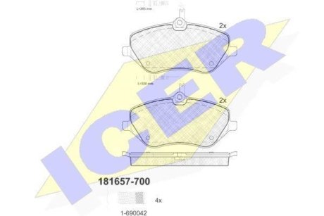 Комплект гальмівних колодок (дискових) ICER 181657700