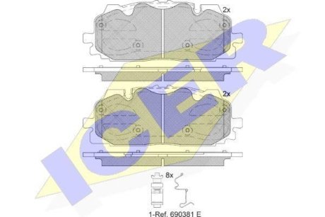 Комплект гальмівних колодок ICER 182254