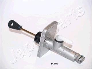 Головний циліндр зчеплення KIA CEED -12 JAPANPARTS FRK05