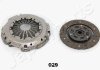 RENAULT К-т зчеплення Duster,Megane,Kangoo,Scenic 03- 200mm JAPANPARTS KF029 (фото 1)