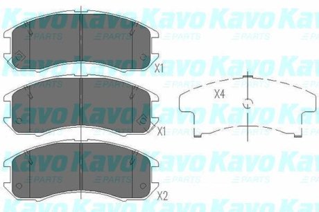 PARTS MAZDA колодки гальмівні передні 626 1,8-2,2 89-92 KAVO KBP4525 (фото 1)