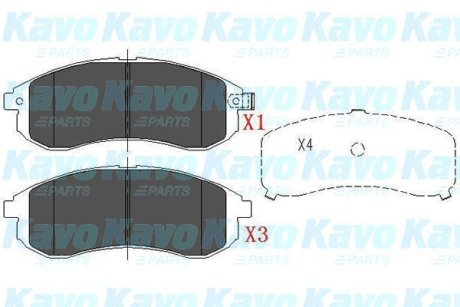 Комплект гальмівних колодок KAVO KBP5533