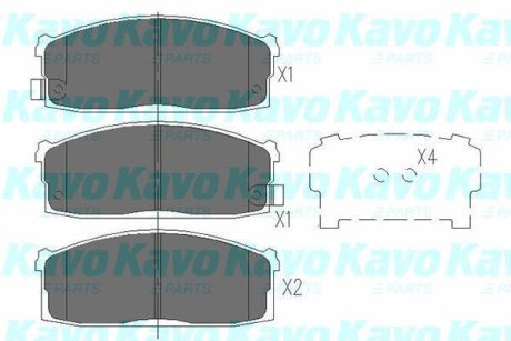 PARTS NISSAN Гальмівні колодки передн. Bluebird 80- KAVO KBP6525