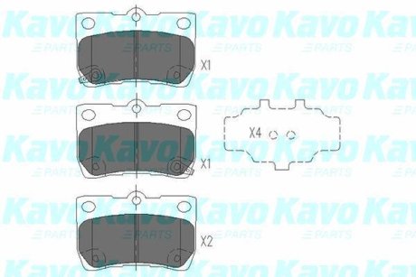 ДИСКОВI КОЛОДКИ ЗАДНI KAVO KBP9083