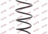 Пружина підвіски KYB RA3373 (фото 1)