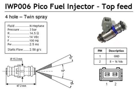 FIAT форсунка бензин Bravo, Punto, CITROEN Saxo MAGNETI MARELLI 214310000610