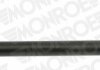 MONROE BMW рульова тяга в зборі E23, E32, E38, E34 86- L1152