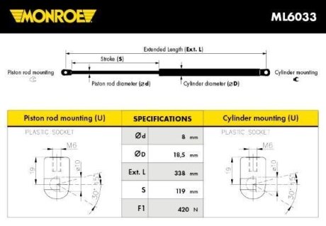 Газовий алмортизатор капота ROVER 75 -05 MONROE ML6033