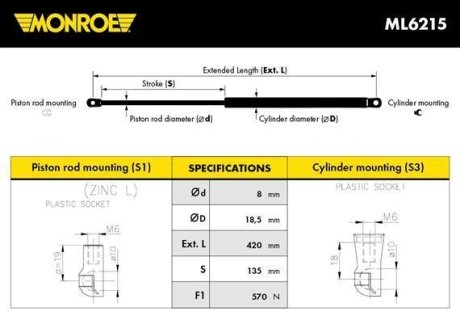 Газовий амортизатор капоту RENAULT CLIO IV 12- MONROE ML6215