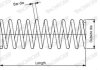 Пружины подвески MONROE SP3690 (фото 2)