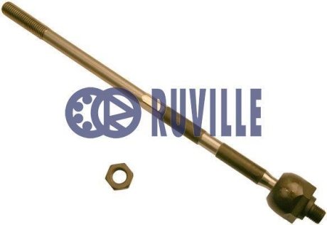 Деталь RUVILLE 915264