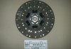 Диск зчеплення 1878079331