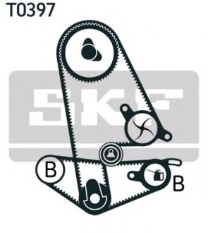 Комплект ГРМ, пас+ролик+помпа SKF VKMC93011