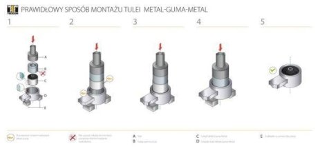 Подушка двигуна TEDGUM 00747791 (фото 1)