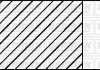 Комплект поршневих кілець (на 1 поршень) RENAULT R11, R19, R21 1.7 (81.5/0.5) (1,75/2/3) YENMAK 9109158050 (фото 3)